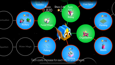 The Battle of Polytopia gameplay screenshot 4